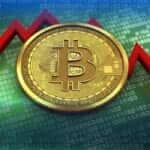 bitcoin fiyatı sert düşüş