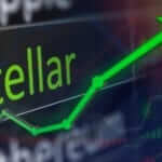 XLM/USD – Stellar Fiyat Analizi