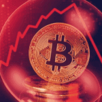 Güncel Bitcoin (BTC/USD) Fiyat Analizi