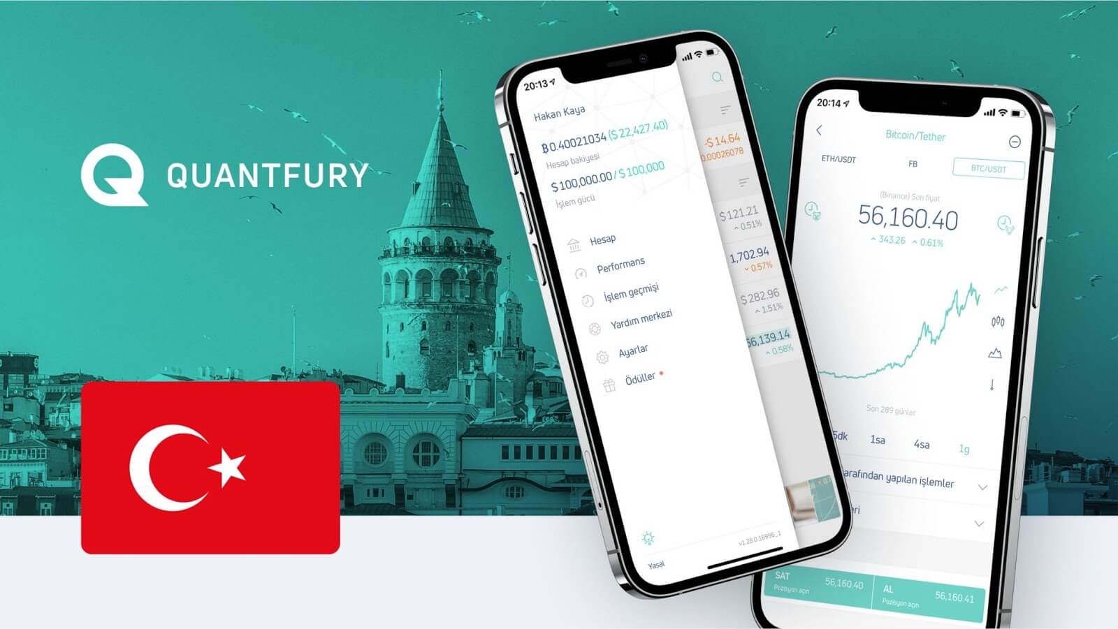 Quantfury Uygulaması Türk Kullanıcılara Kapılarını Açıyor