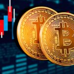 bitcoin teknik analiz direnç destek