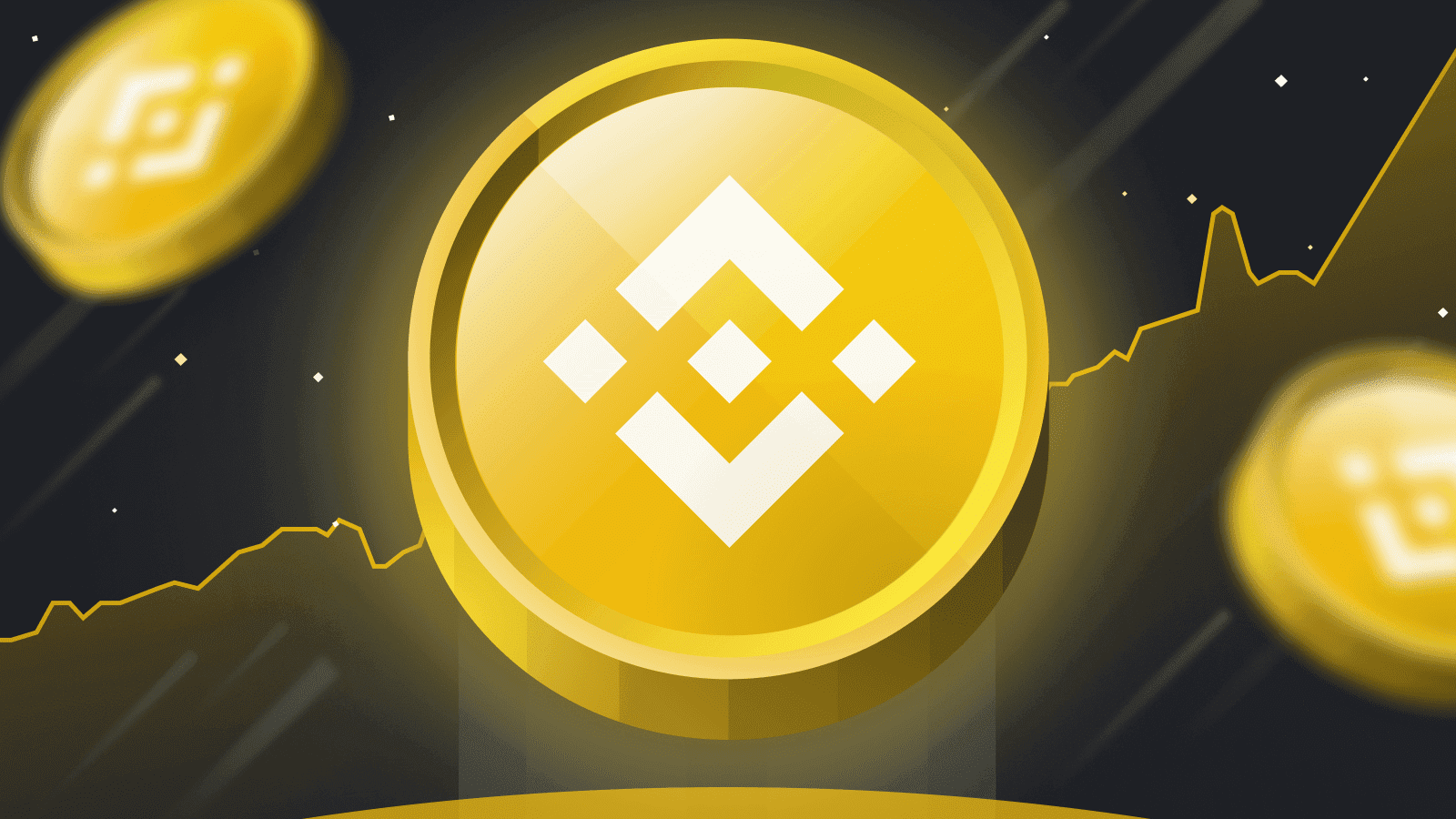 Binance BNB coin Analiz