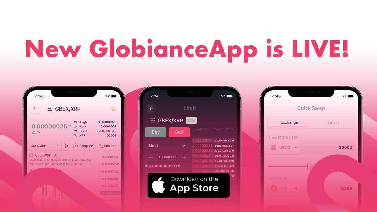 globiance app