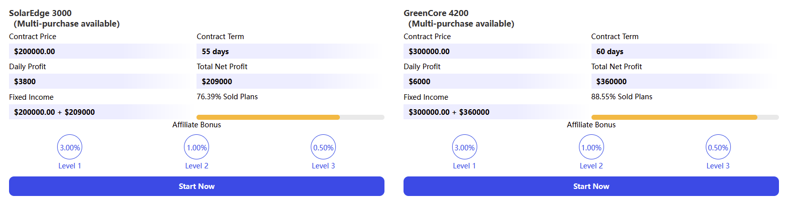 newegg-in-shiba-inu-yu-shib-kabul-edecegi-iddia-edildi - Crypto Turkey Newegg’in Shiba Inu’yu (SHIB) Kabul Edeceği İddia Edildi