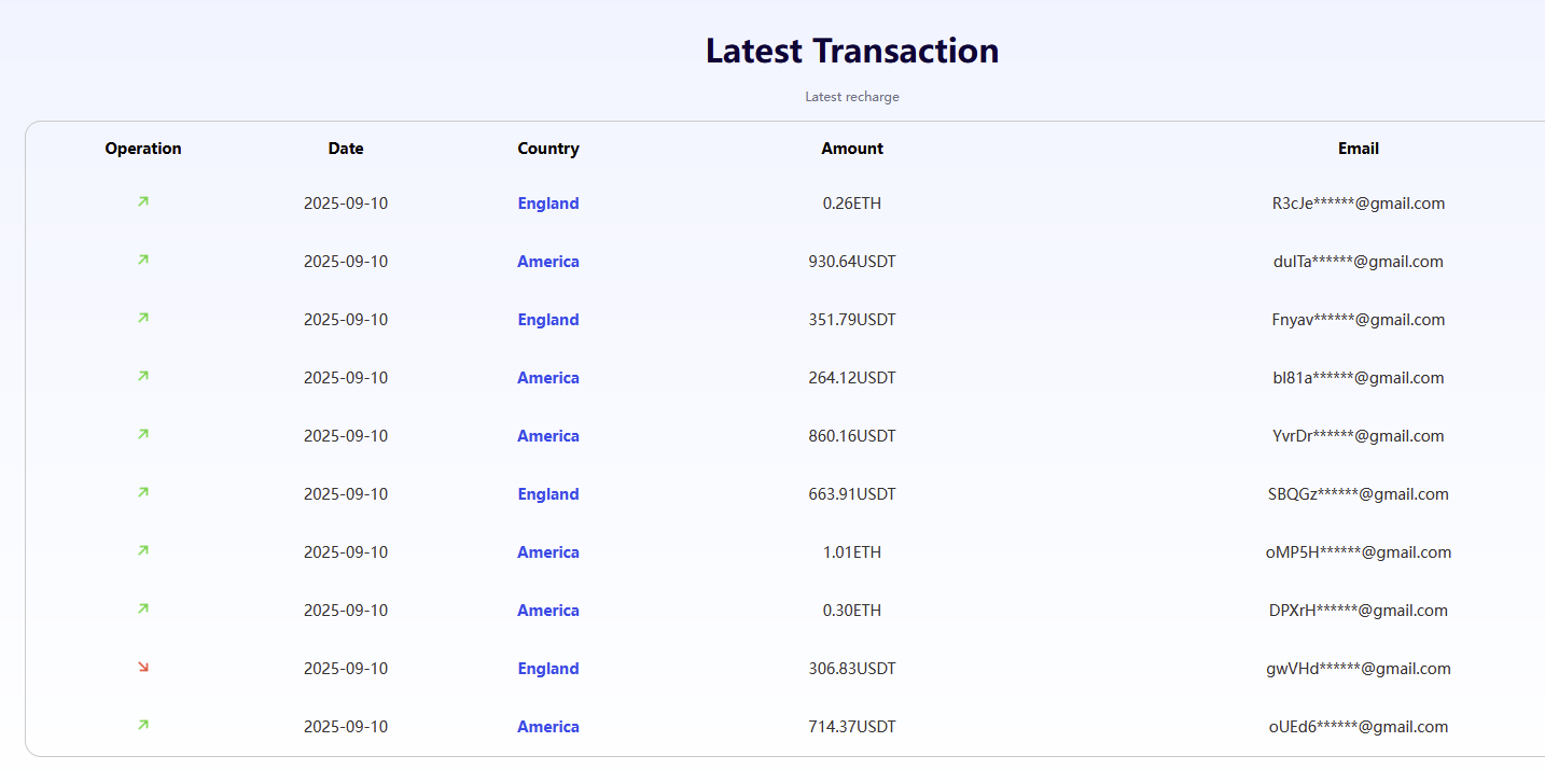 Newegg’in Shiba Inu’yu (SHIB) Kabul Edeceği İddia Edildi - Crypto Turkey